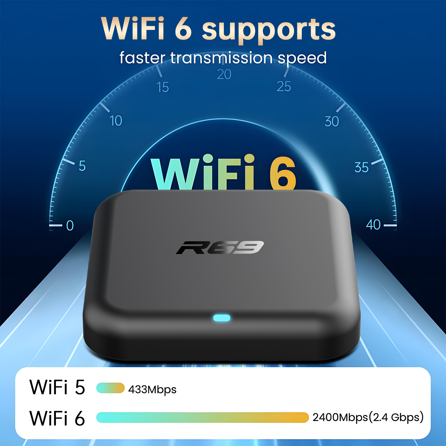 Smart TV Box Android 14.0 Goog - Gaming Console Youtube recension och pris
