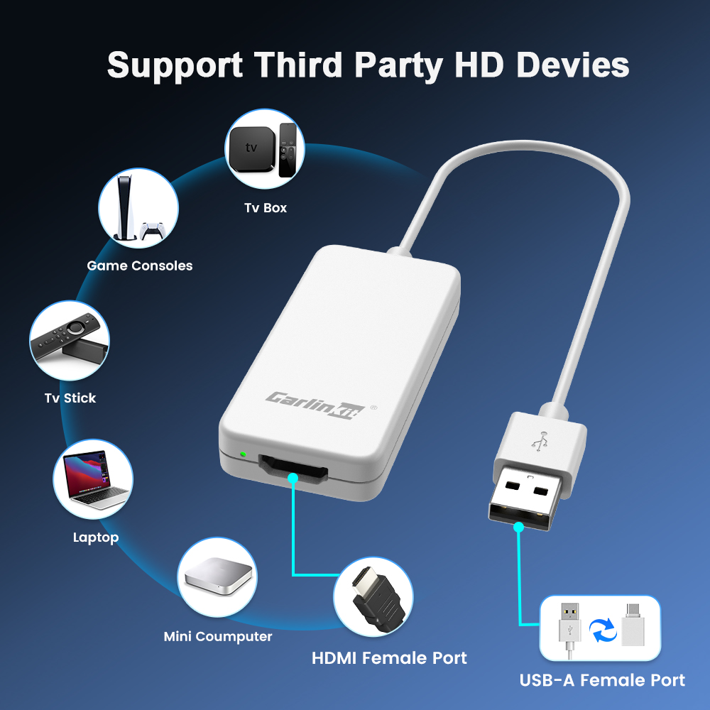 CarlinKit Car TV Mate Adapter  - Gaming Console Youtube recension och pris