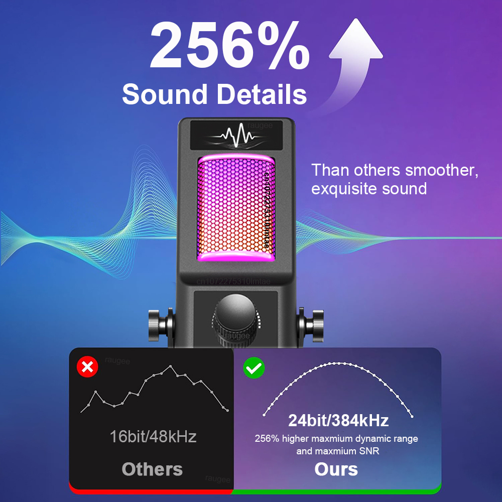USB Gaming Microphone with Arm - Gaming Console Youtube recension och pris